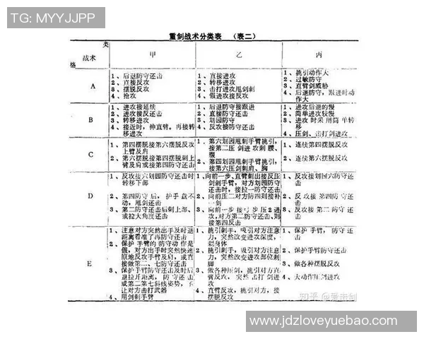 北京足球队的战术节奏解析与未来发展趋势探讨